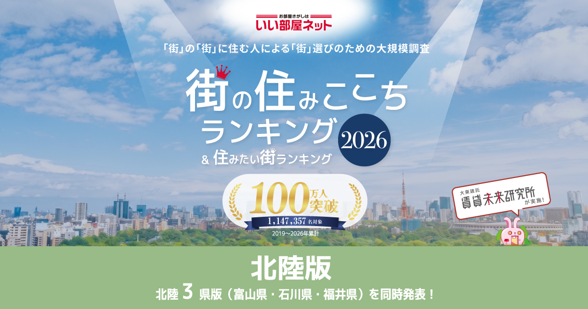 sumikokoti
